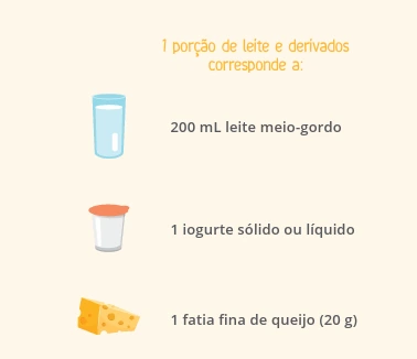 nutrição e saúde oral