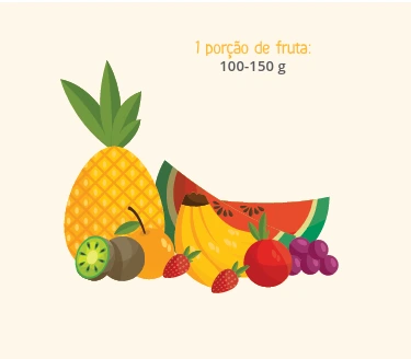 nutrição e saúde oral